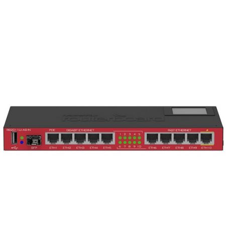 Bộ định tuyến Router Mikrotik RB2011UiAS-IN