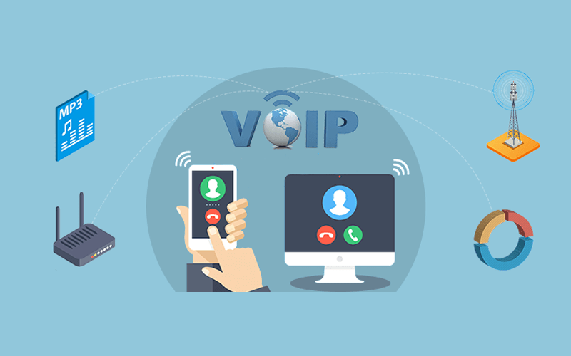 Cách thức hoạt động của điện thoại VoIP