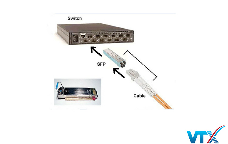 "Chức