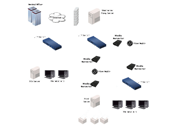 nguyen-ly-hoat-dong-va-ung-dung-cua-converter-quang