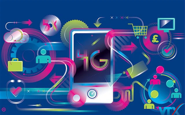 4G LTE và Cuộc Cách Mạng Thúc Đẩy VoIP