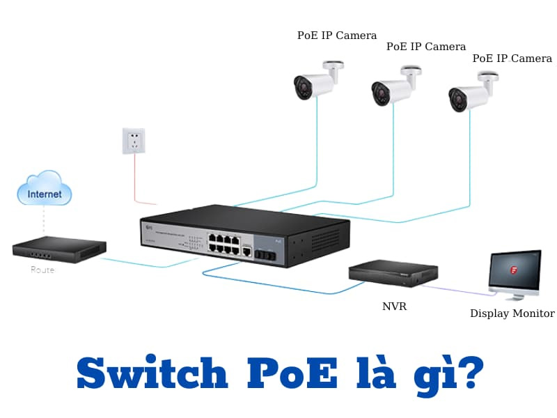 Switch poe là gì
