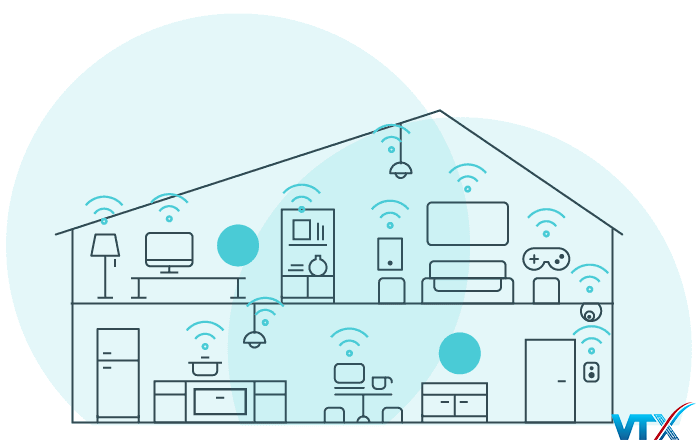 Tăng Khả Năng Phủ Sóng Mạng và Cải Thiện Tín Hiệu WiFi