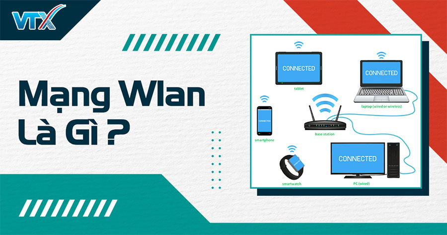 mạng WLAN là gì