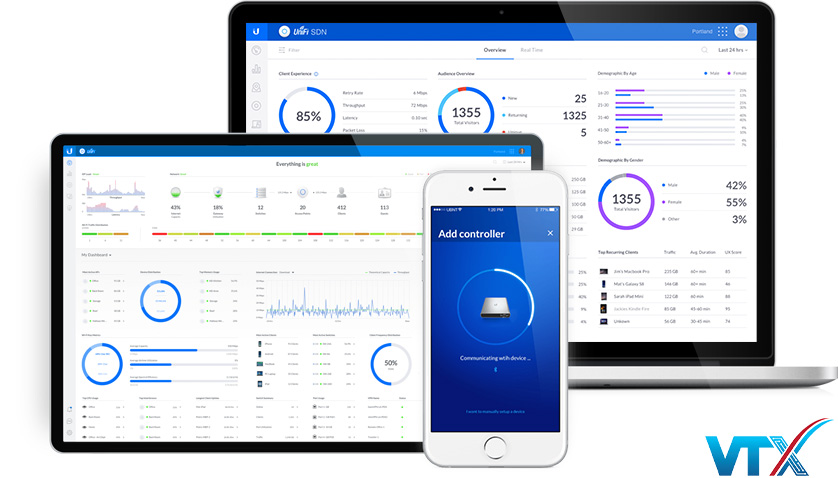 Các thay đổi về hệ điều hành UXG-Pro