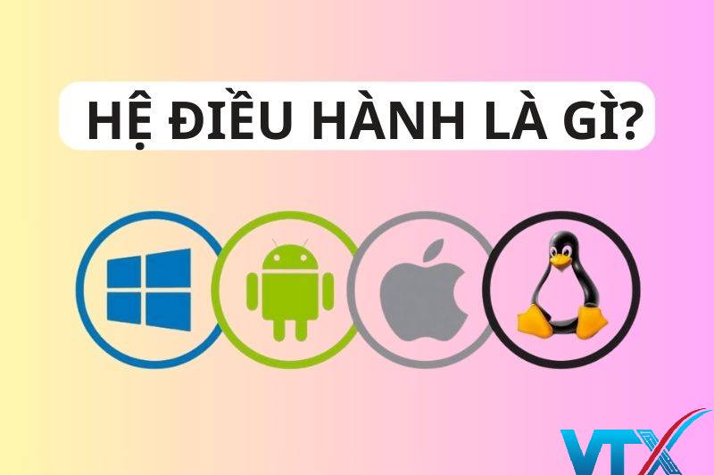 he-dieu-hanh-la-gi