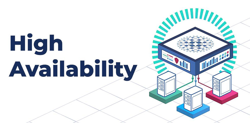 High availability là gì