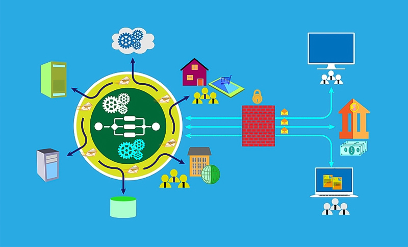 Tại sao nên sử dụng High availability