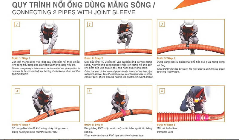 nối ống nhựa hdpe bằng măng xông quang