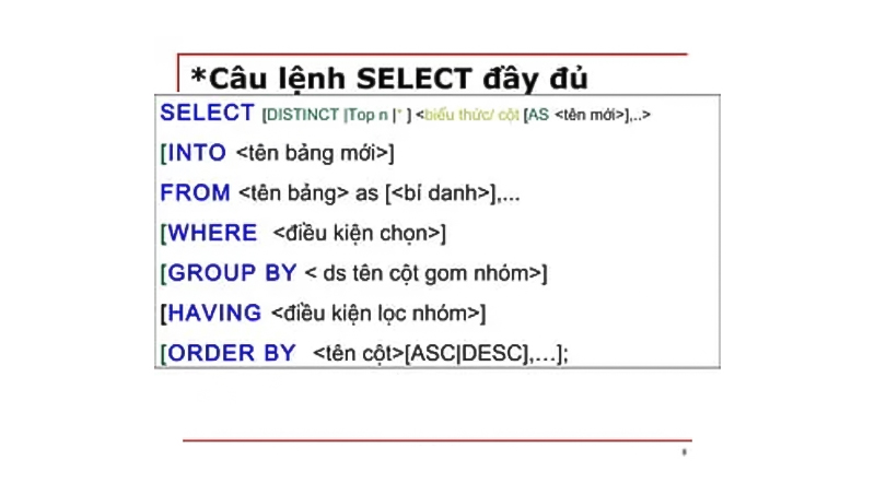 thành phần chính của 1 truy vấn cơ sở dữ liệu