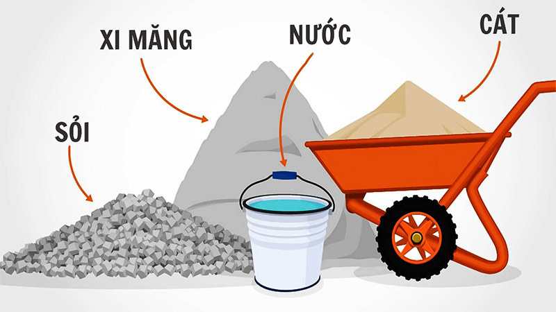 ống bê tông được làm từ hỗn hợp xi măng, cát, sỏi và nước, có thể gia cố thêm bằng thép để tăng độ bền