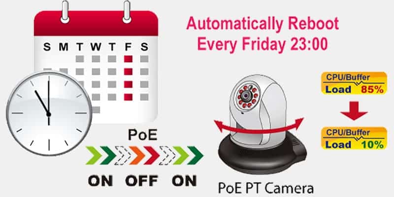 Switch 24 Port chuyển đổi 24 Port