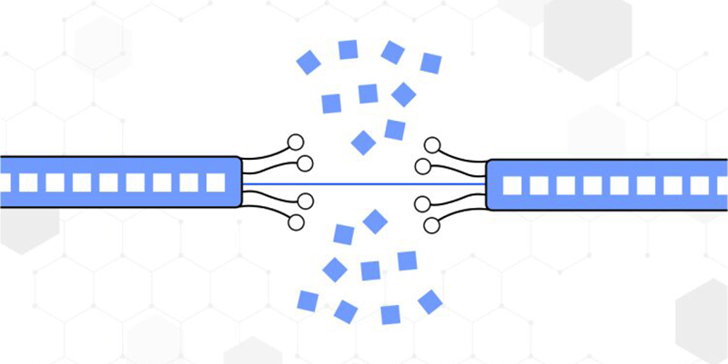 Packet Loss là gì Packet Loss là gì