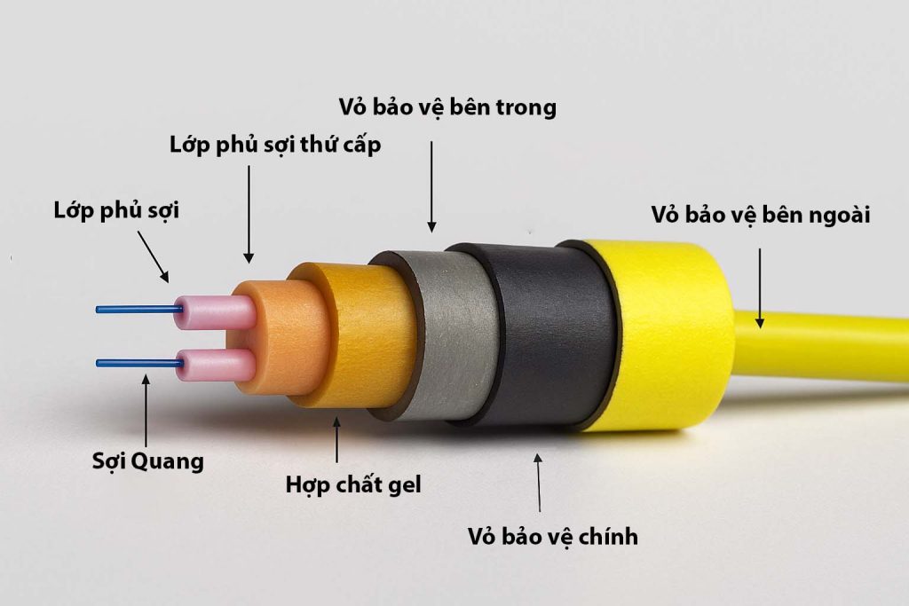 Dây nhảy quang Single Mode là gì